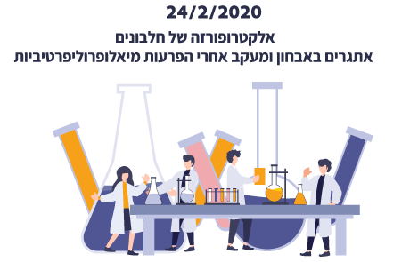 יום עיון: אלקטרופורזה של חלבונים – אתגרים באבחון ומעקב אחרי הפרעות מיאלופרוליפרטיביות.