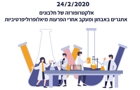 מצגות יום העיון אלקטרופורזה של חלבונים – 24/2/2020